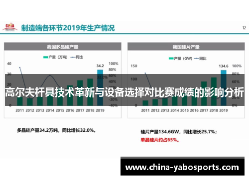 高尔夫杆具技术革新与设备选择对比赛成绩的影响分析