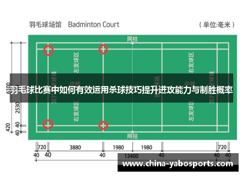 羽毛球比赛中如何有效运用杀球技巧提升进攻能力与制胜概率