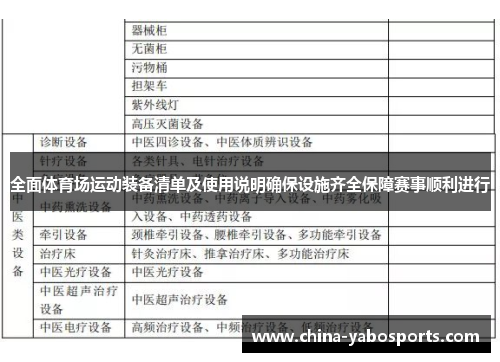 全面体育场运动装备清单及使用说明确保设施齐全保障赛事顺利进行