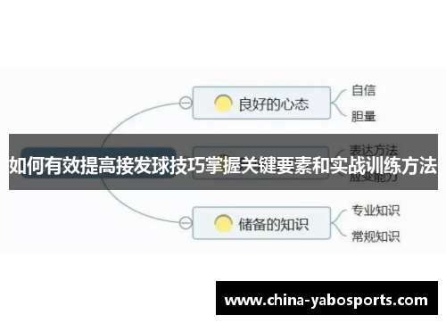 如何有效提高接发球技巧掌握关键要素和实战训练方法